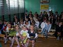 koniecroku17